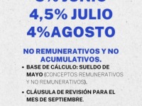 ACUERDO PARITARIO JUNIO - SEPTIEMBRE 2024